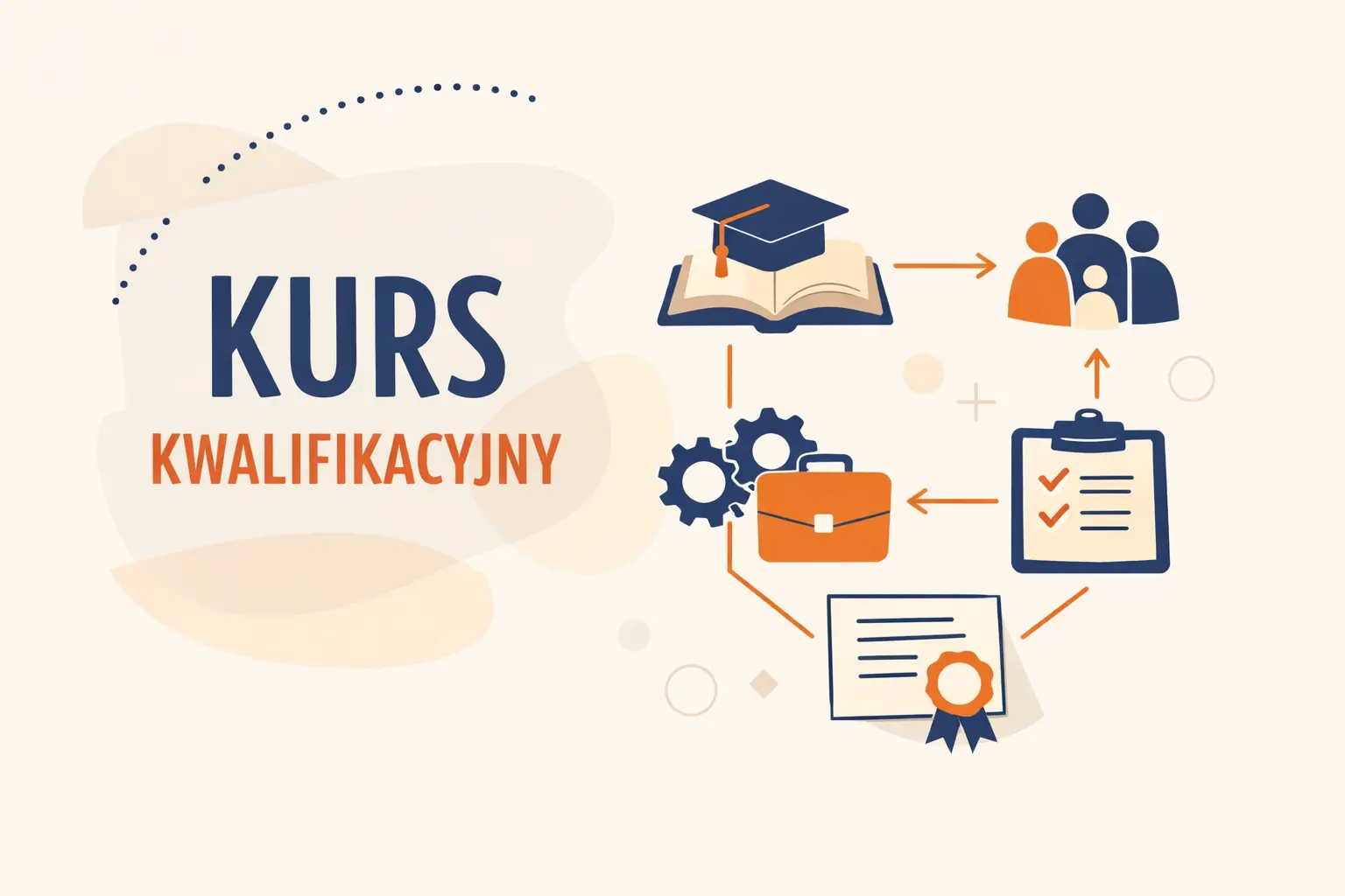 Kurs kwalifikacyjny - krok po kroku